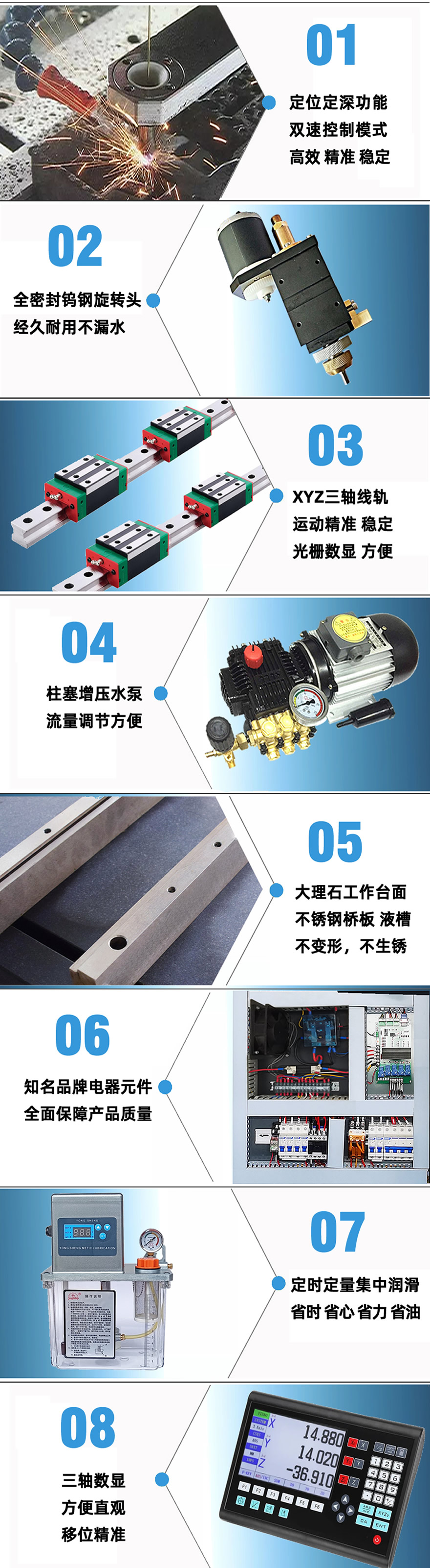 ZNC穿孔機詳情.jpg ZNC穿孔機詳情.jpg